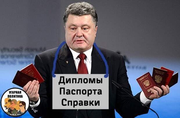 Фотожабы на Порошенко с паспортами