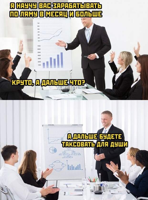 Весёлые