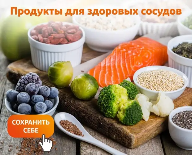 6 правил питания для здоровых сосудов и обзор продуктов для их укрепления и очищения