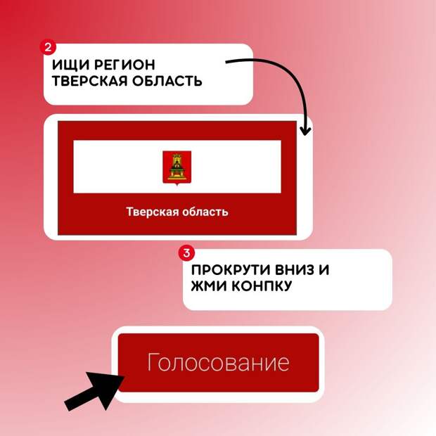 Верхневолжье может стать «Юнармейской столицей 2026»