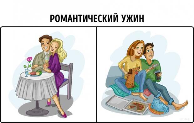 Как женщины выглядят на страницах глянцевых журналов, и как все есть на самом деле .