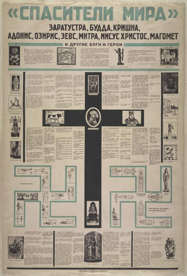 Плакаты с коммунистической идеологией 1919-1989 годов 6