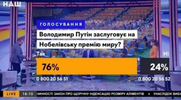 Из-за Путина на украинском ТВ разгорелся скандал