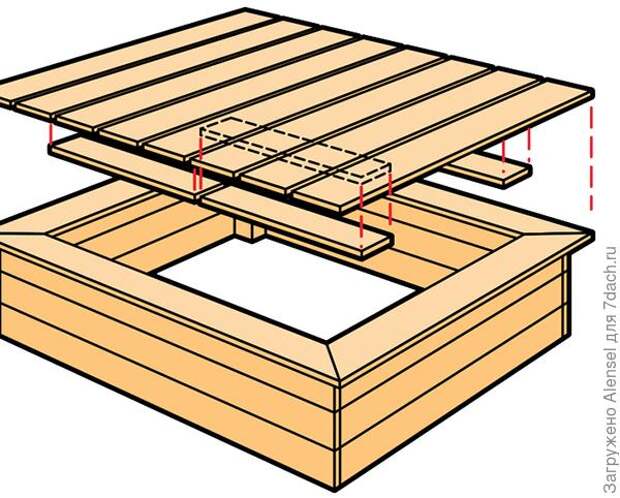 Крышка для песочницы