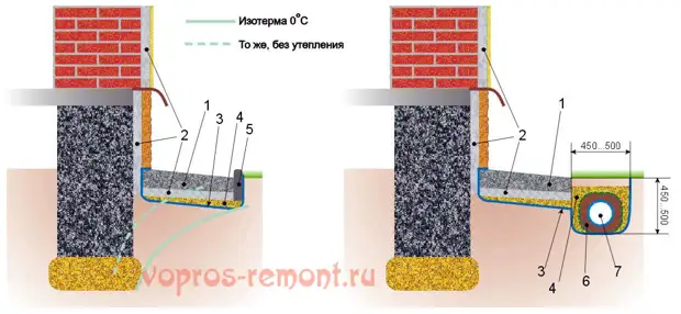 Утепленная отмостка с дренажем