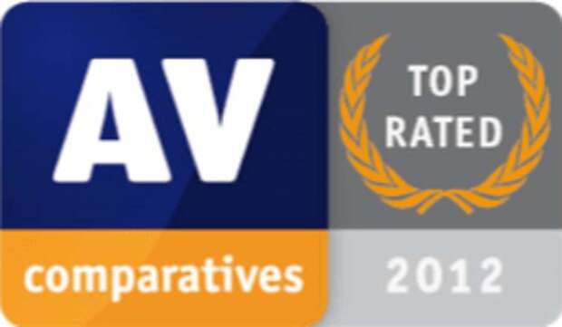 AV-Comparatives: Лучшие антивирусы 2012