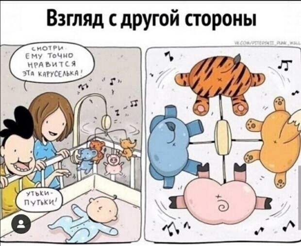 Вид снизу ) Вид снизу )