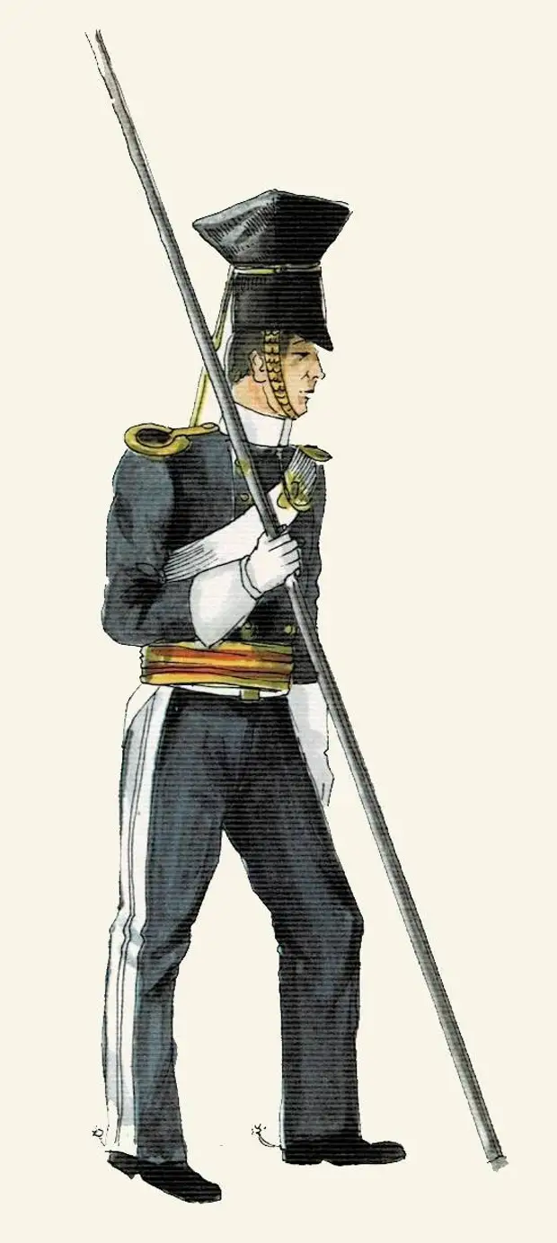 Униформа: национальное, ставшее интернациональным