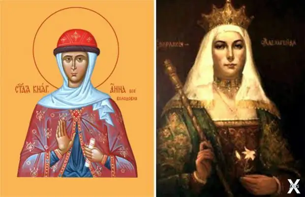 Анна Всеволодовна и Евпраксия Всеволо...