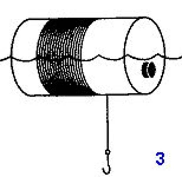 ловля рыбы на кружок