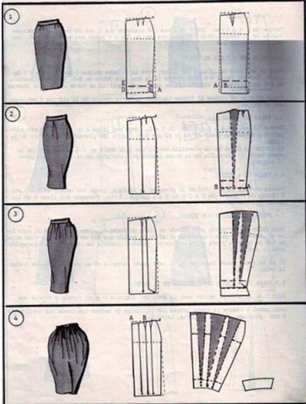 37 идей как можно сшить юбку - универсальная подборка!