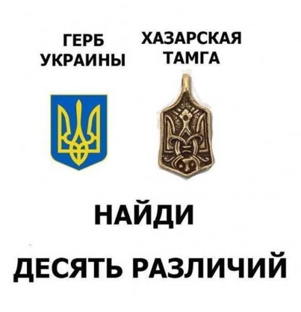 Украинские символы нацизма