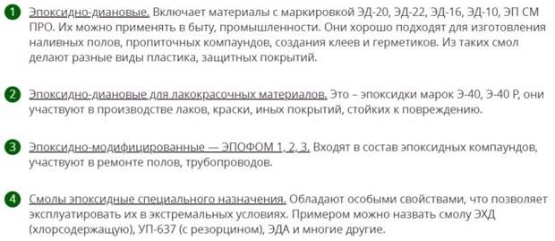 Разновидности эпоксидных смол