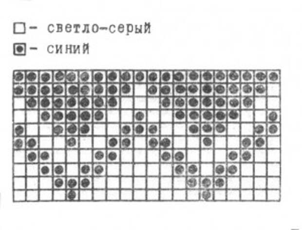 Вязаные орнаменты. Как орнамент связать. Пример схемы орнамента
