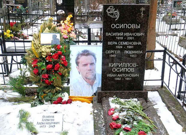 Могила Алексея Осипова