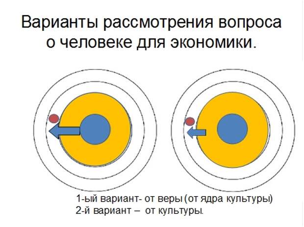 Рис 5