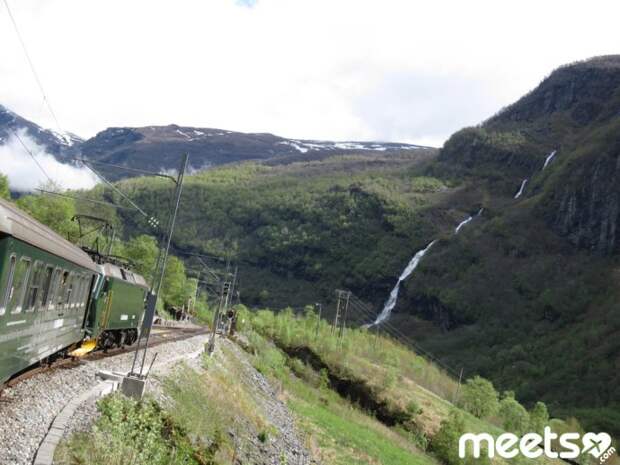 Flåm railway, Norway Flåm railway