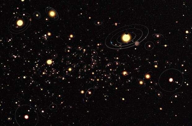 3. Мы обнаружили больше тысячи планет за пределами Солнечной системы за последние 20 лет. вселенная, космос, факты
