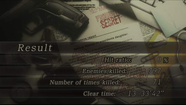 Игрок прошёл Resident Evil 4 с нулевым процентом попаданий