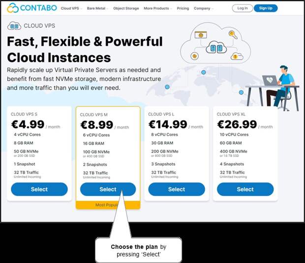 Install VPS (Virtual private server) with WordPress