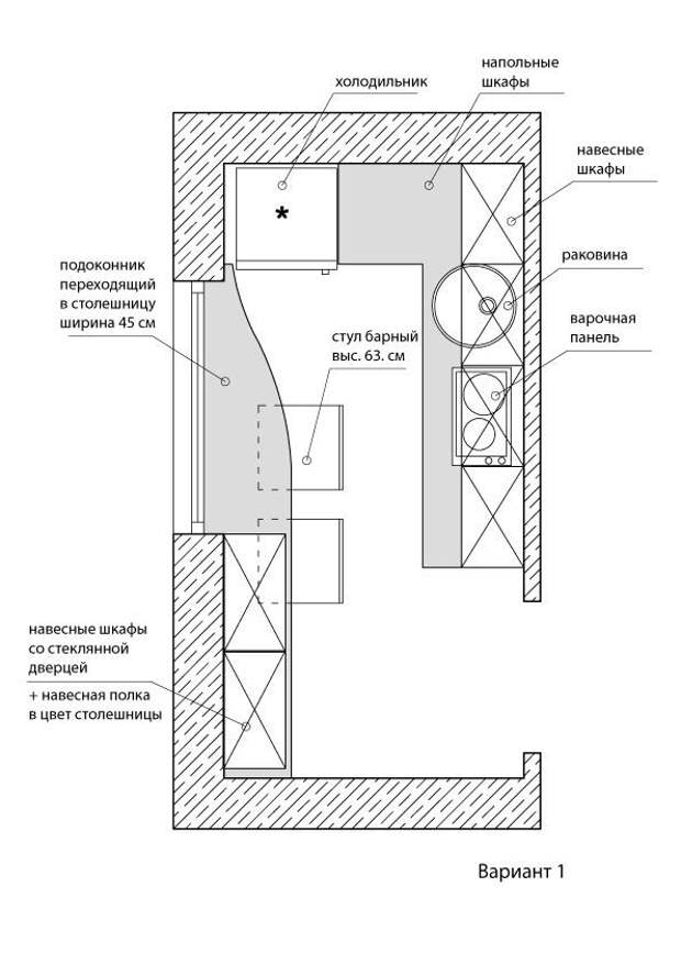 Дизайн П-образной кухни 6 кв.м – советы профессионала (11 фото)