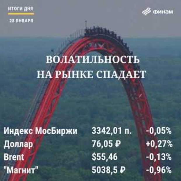 Итоги дня на российском рынке