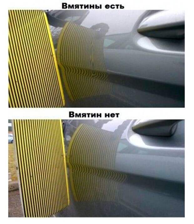 Как вычислить вмятину на машине Как вычислить вмятину на машине