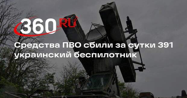 Средства ПВО сбили за сутки 391 украинский беспилотник