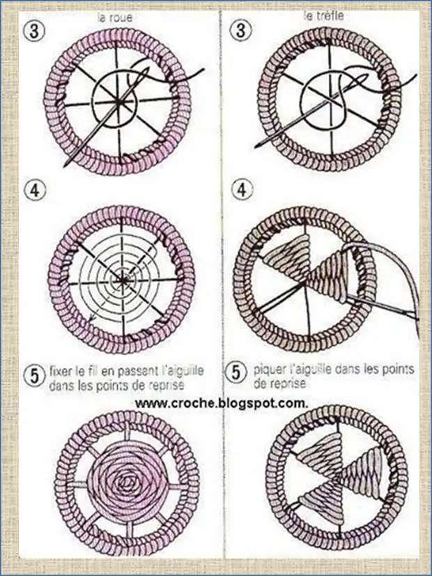 Пуговицы своими руками - 5 отличных способов и множество примеров