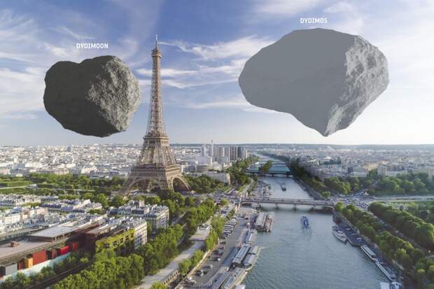 астероиды бинарной системы Дидим в Париже
