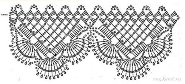 Вязание крючком ажурный узор для оконной шторы