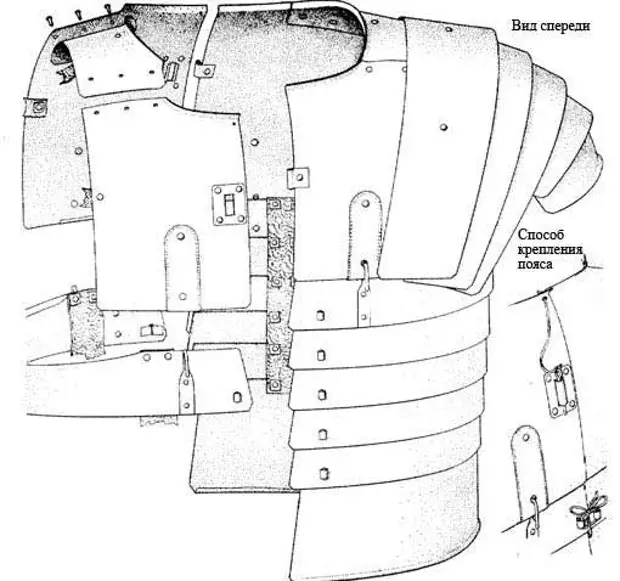 Lorica segmentata чертеж