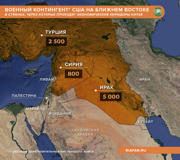 Военный контингент США на Ближнем Востоке