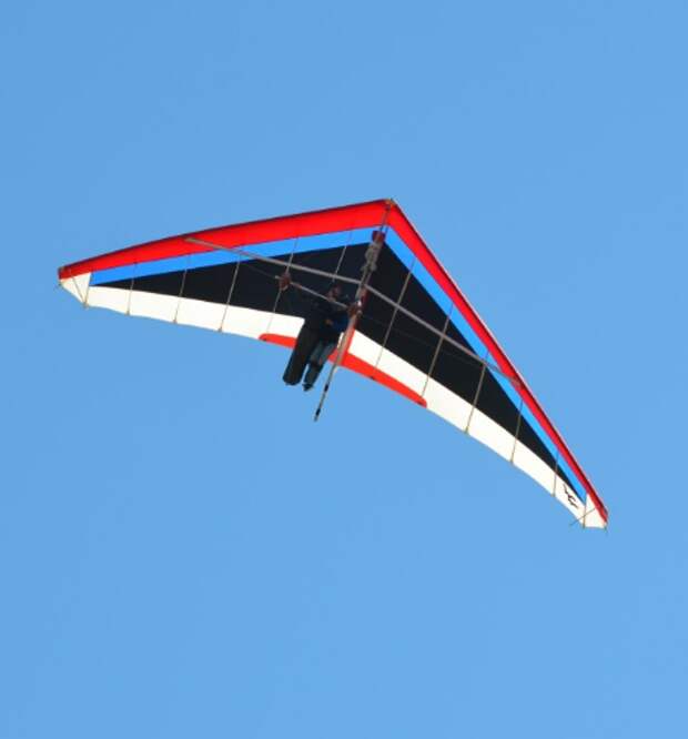 В Краснодаре прошёл второй форум «Пилоты нового времени»