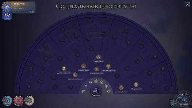 Как заработать много влияния в Humankind (обновляется) Как заработать много влияния в Humankind (обновляется)