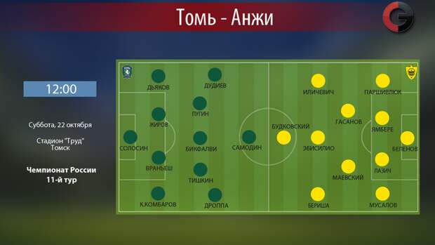 "Томь" - "Анжи". Фото "СЭ"
