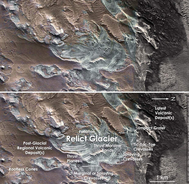 Рис. 4. Снимки камеры HiRISE