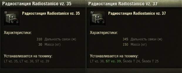 Радиостанции для ST vz.39