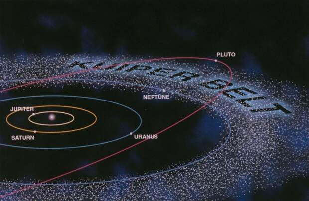 beyond_Pluto_Kuiper_Belt_location
