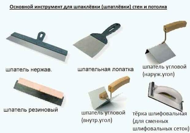 Шпаргалки для прирожденного домашнего мастера Шпаргалки для прирожденного домашнего мастера