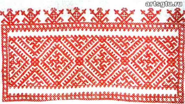 Ведические символы на Руси. Одежда на Руси