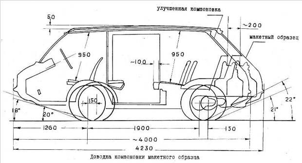 Вызывайте новое такси  авто, такси, проектирование