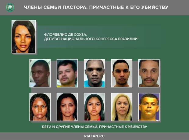 Президент Бразилии вновь угрожает журналистам