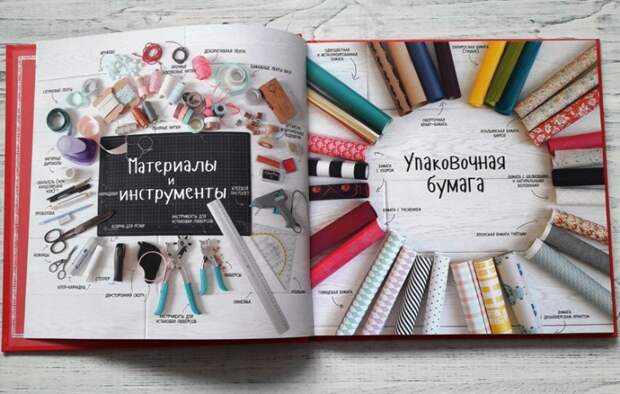 "Упаковано с любовью" (трафик)