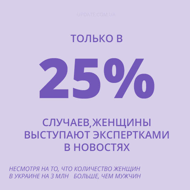 Действительно, что за сексисзм! Одни эксперты вечно! Даешь больше эксперток в новостях! Действительно, что за сексисзм! Одни эксперты вечно! Даешь больше эксперток в новостях! женщины, интересное, мужчины, равноправие, сексизм, сексист, феминизм, юмор
