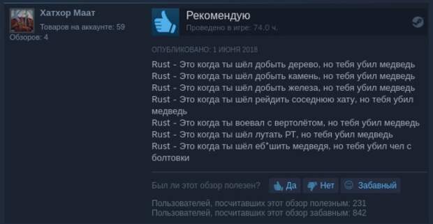 Когда читать отзывы об играх интереснее, чем играть в эти самые игры