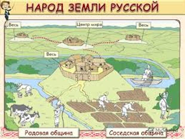 Похожее изображение