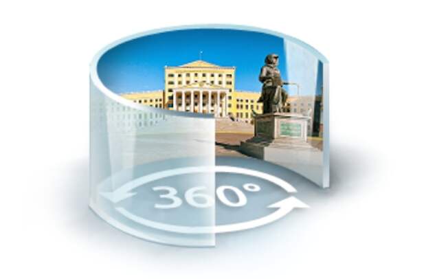3d тур презентация
