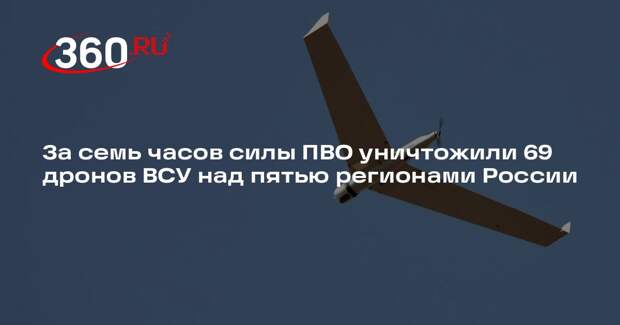 За семь часов силы ПВО уничтожили 69 дронов ВСУ над пятью регионами России