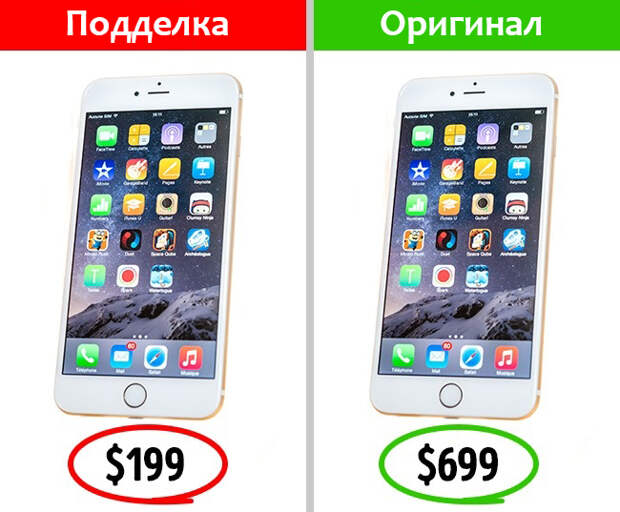 10 признаков, по которым можно отличить оригинальную вещь от подделки